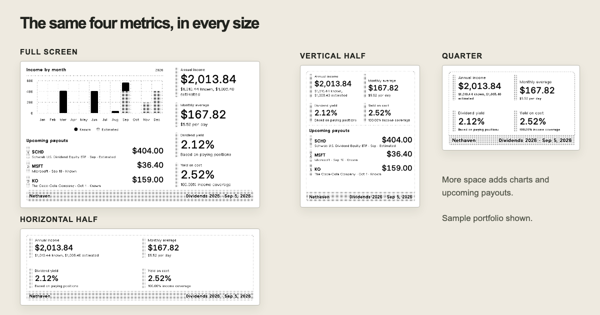 Comparison of Nethaven TRMNL layouts using the full screen, horizontal half, vertical half, and quarter screen.