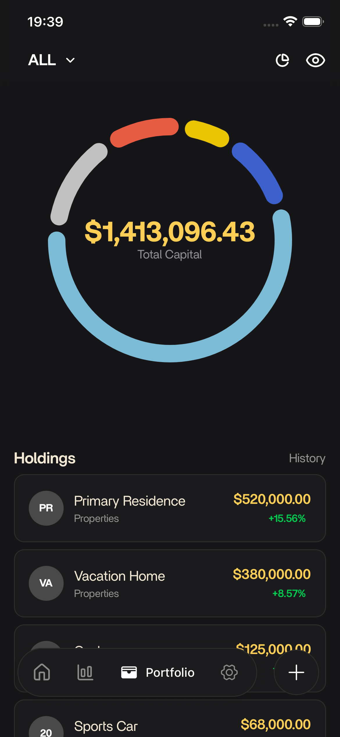 Nethaven portfolio and holdings screen