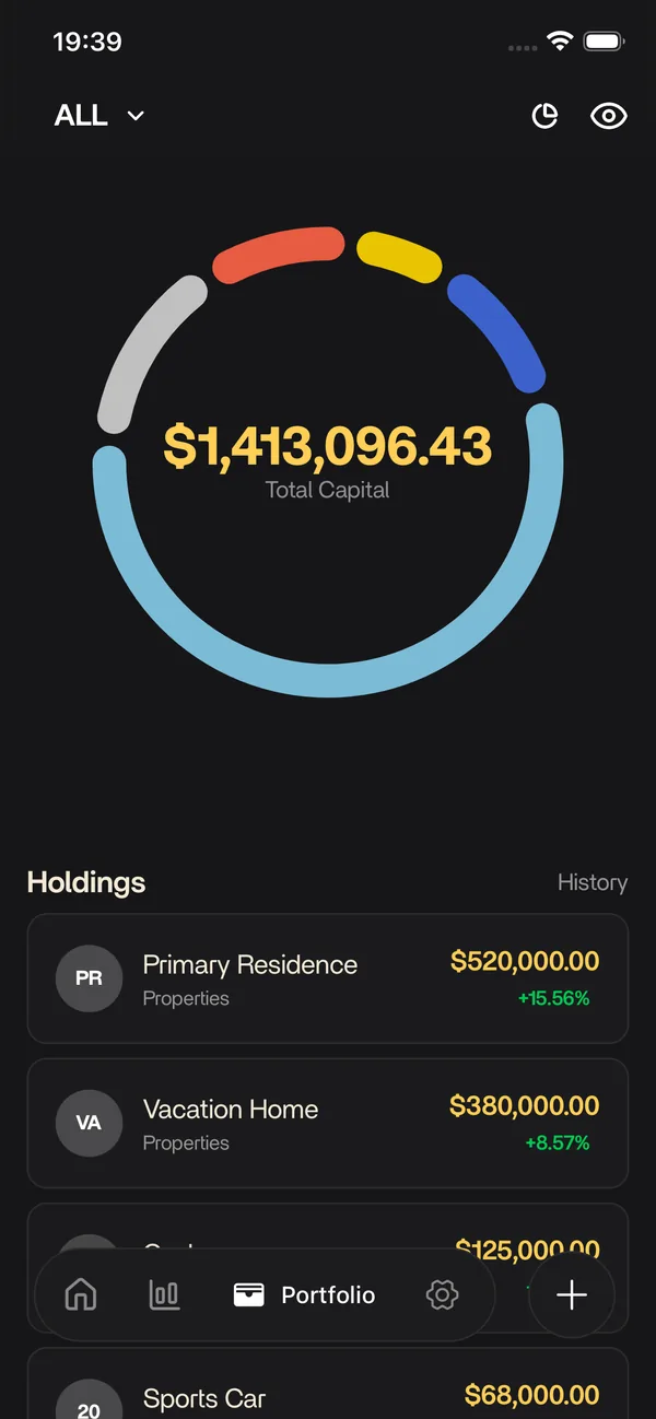 Nethaven portfolio and holdings screen